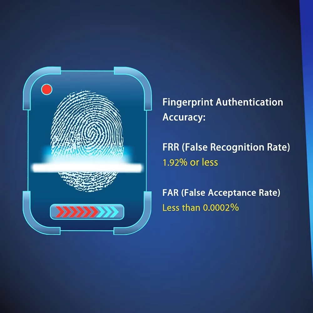 Leitor de impressão digital us - Fingerprint Reader Usb avaliação e preço