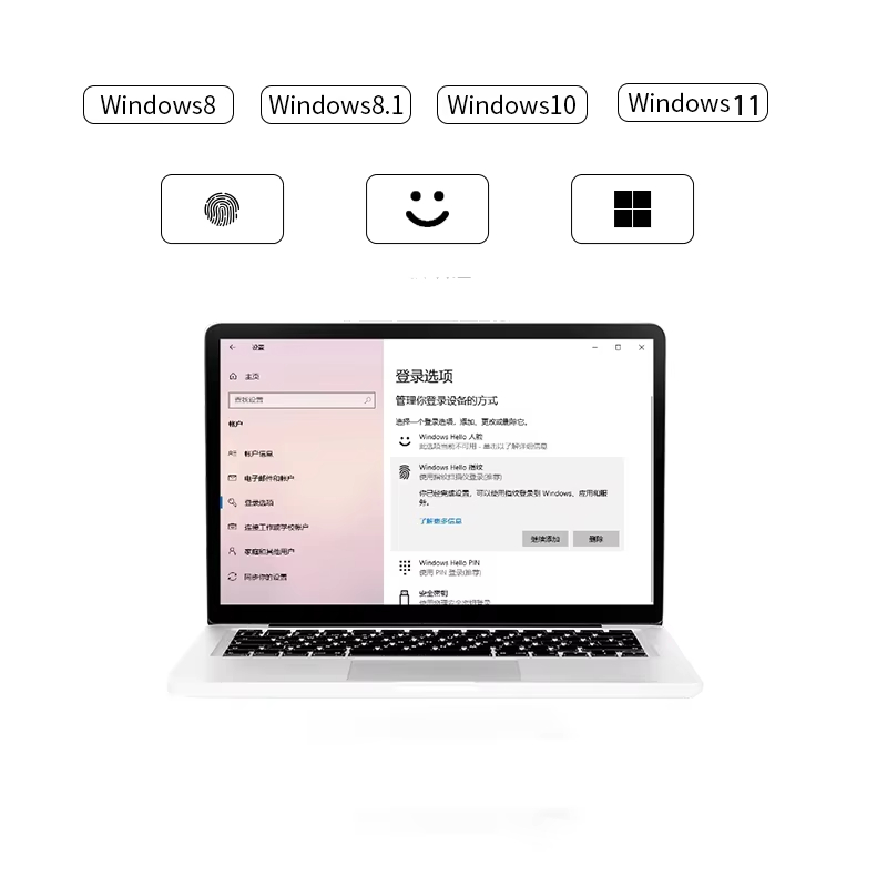 Leitor de impressão digital us - Fingerprint Reader Usb avaliação e preço
